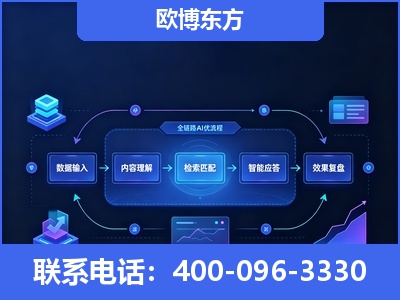 桐乡-专业deepseek优化